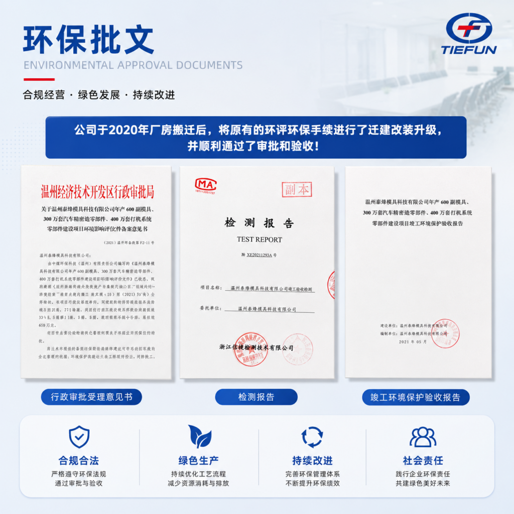 环保批文